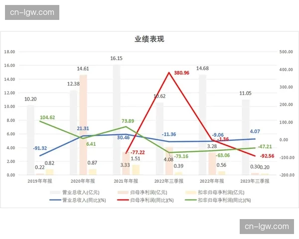 市场主体正从单一维度统计 稳步迈向具备前瞻性预测能力的综合分析体系